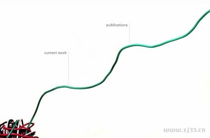Tank网页设计欣赏