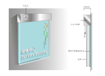 陈涌新品牌设计:品牌设计作品