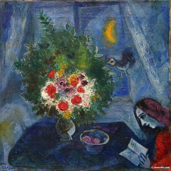 俄国画家马克·夏加尔Marc Chagall (二)