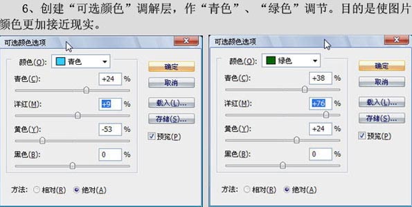 一种新思路调色教程