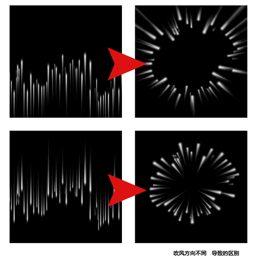 Photoshop 极坐标打造烟花效果