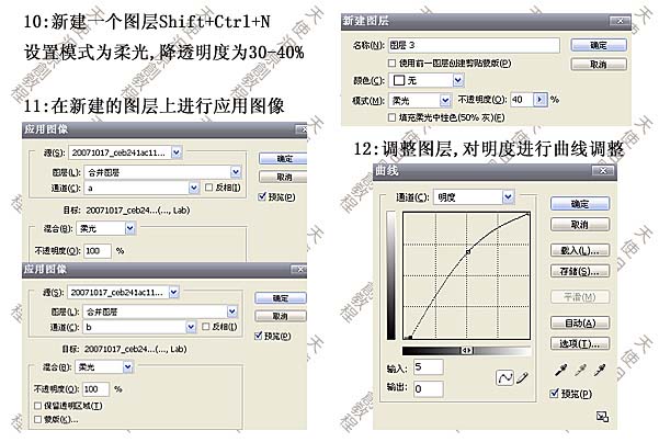 Photoshop调色教程: 玛雅摄影后期色调