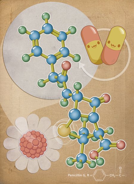 wilkinson插画作品欣赏