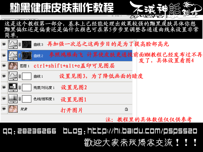 PS调色教程:打造黝黑健康质感皮肤