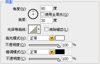 Photoshop直方图的详细讨论