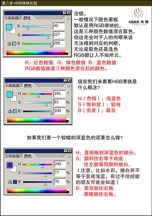 友基漫影数位板Photoshop漫画创作教程(五)