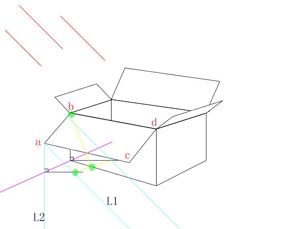 图解物体阴影的制作方法