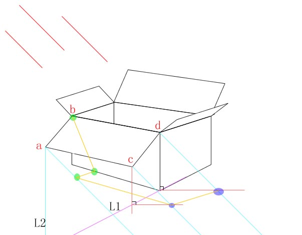 图解物体阴影的制作方法