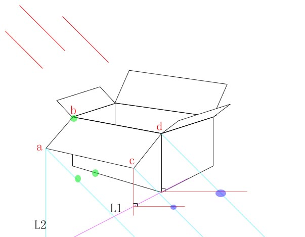 图解物体阴影的制作方法