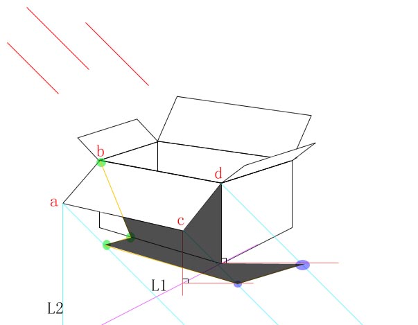 图解物体阴影的制作方法