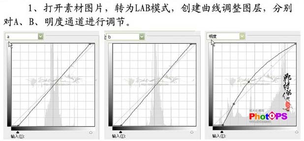 PS快速调出阿宝色