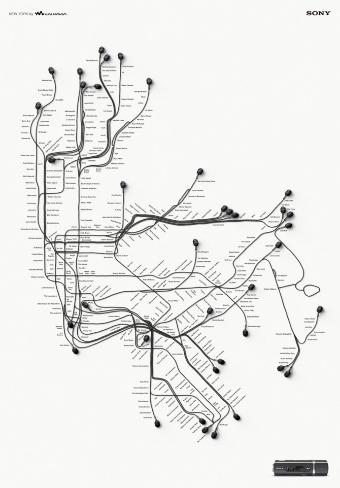 SONY walkman平面广告欣赏