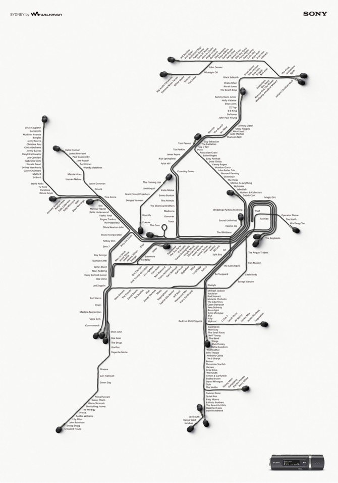 SONY walkman平面广告欣赏
