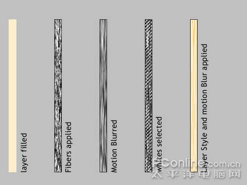 PS制作逼真的3D火柴盒