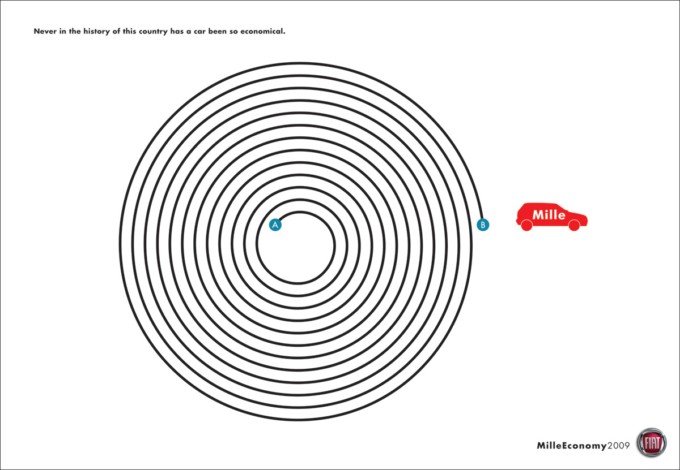 FIAT Mille汽车广告欣赏