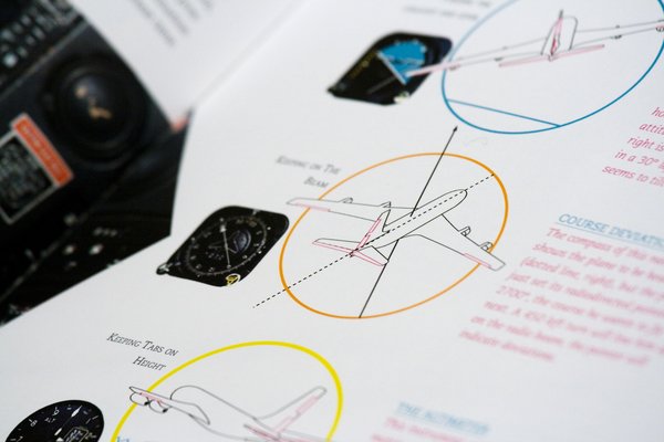 飞机科普画册设计欣赏