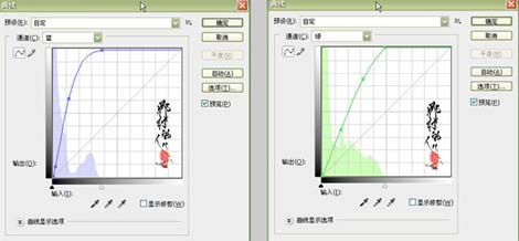 PS巧用曲线快速修复暗色调照片