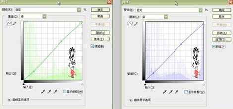 PS巧用曲线快速修复暗色调照片