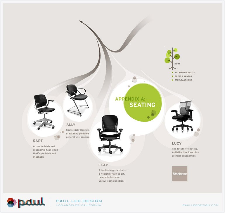 Paul&nbsp;Lee网页界面设计