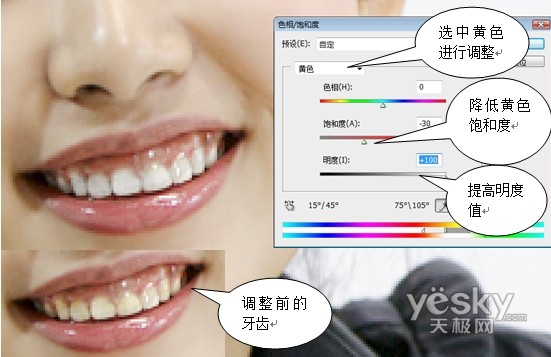 Photoshop为人物牙齿美白