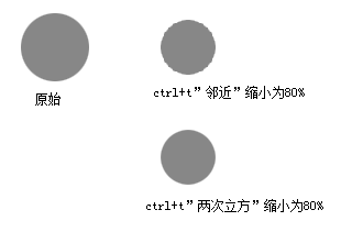 photoshop操作中常见的锯齿问题