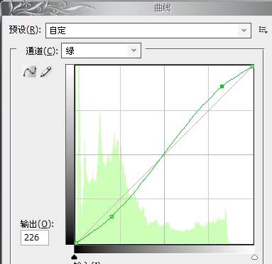 Photoshop调色:调出人物照片中性色