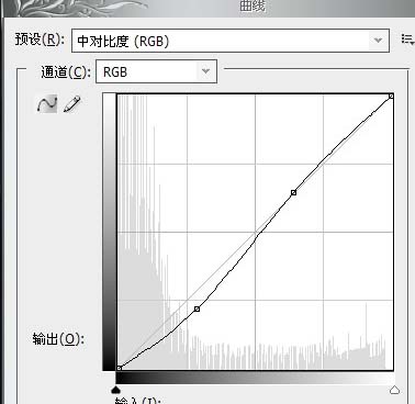 Photoshop调色:调出人物照片中性色