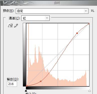 Photoshop调色:调出人物照片中性色