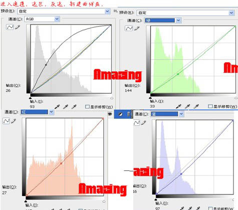 Photoshop调出人物照片偏红的中性色