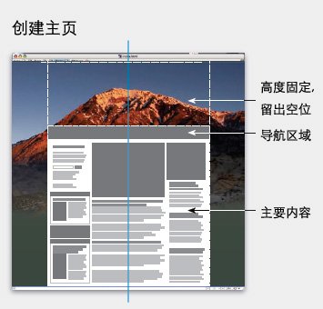 设计图片背景网页