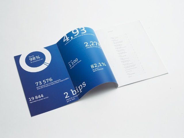 swisscom(瑞士电信)品牌设计欣赏