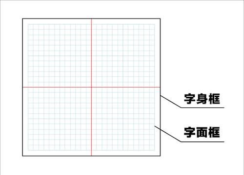 微软雅黑的设计