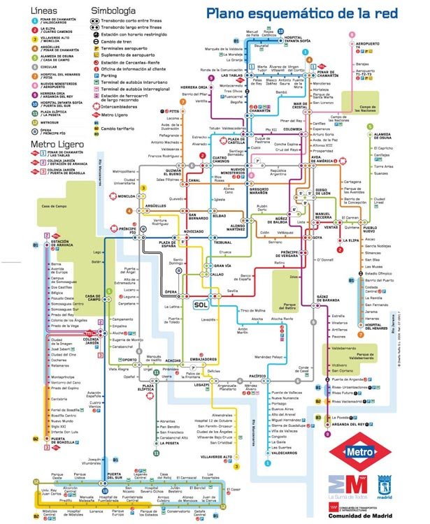 世界各地城市地铁地图设计
