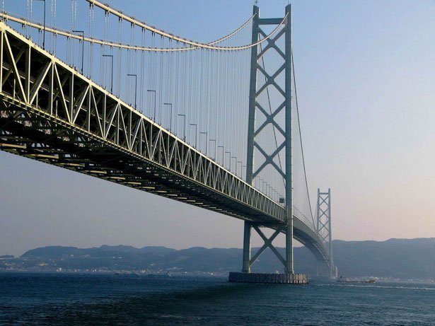 桥之美：世界上最漂亮的大桥