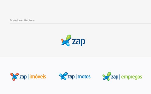 ZAP广告公司VI欣赏
