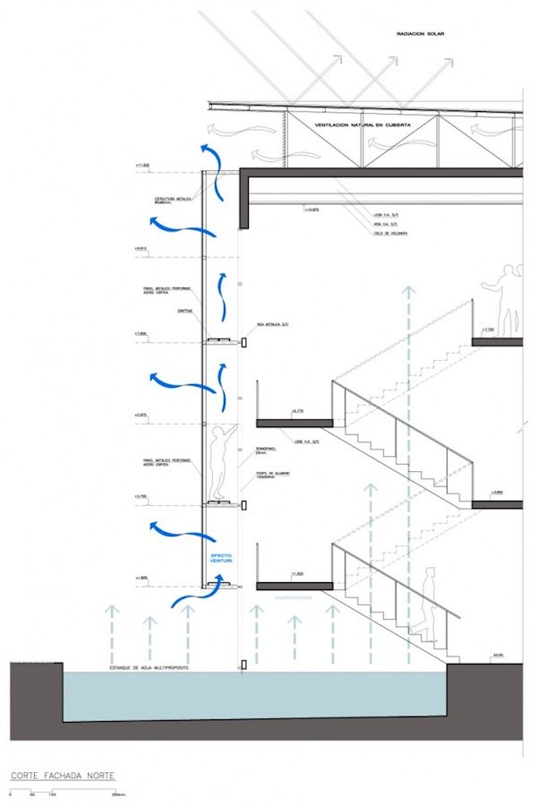 建筑欣赏：雀巢社会大厦