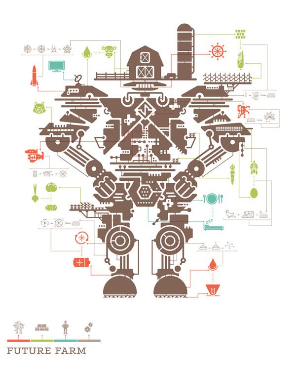 创意可视化信息图形Infographics设计