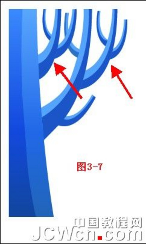 图3-7