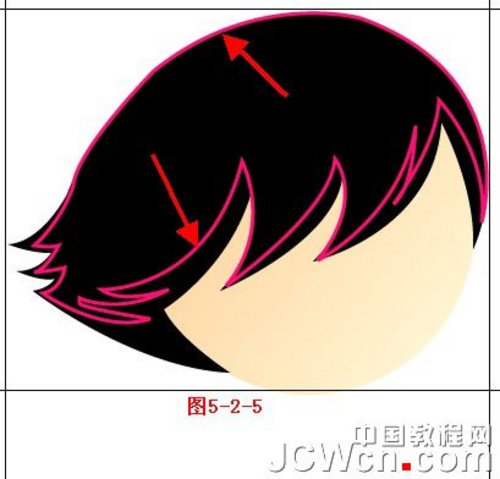 图5-2-5