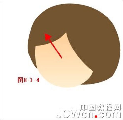 图8-1-4