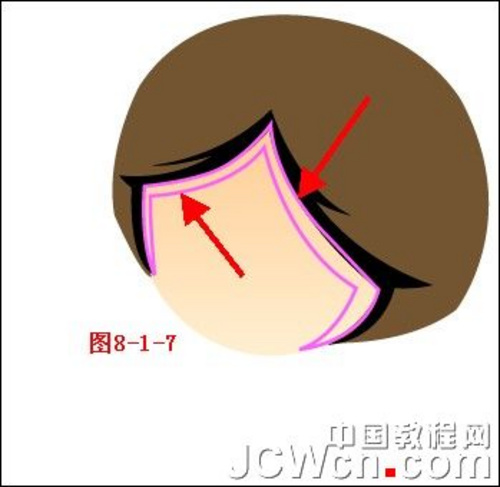 图8-1-7