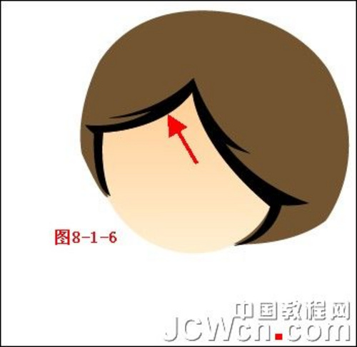 图8-1-6