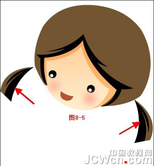 图8-5