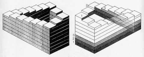 错觉图形大师M.C.Escher