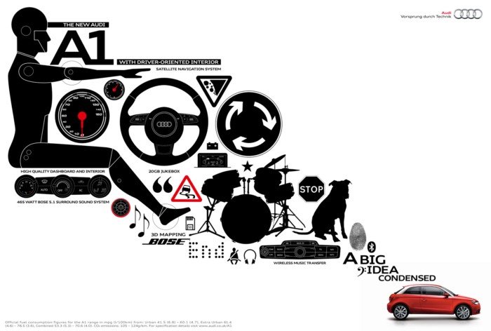 AUDI A1广告欣赏