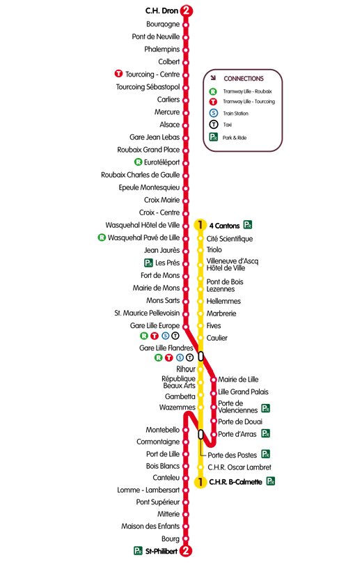 世界各地城市地铁线路图设计