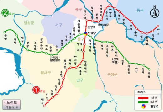 世界各地城市地铁线路图设计