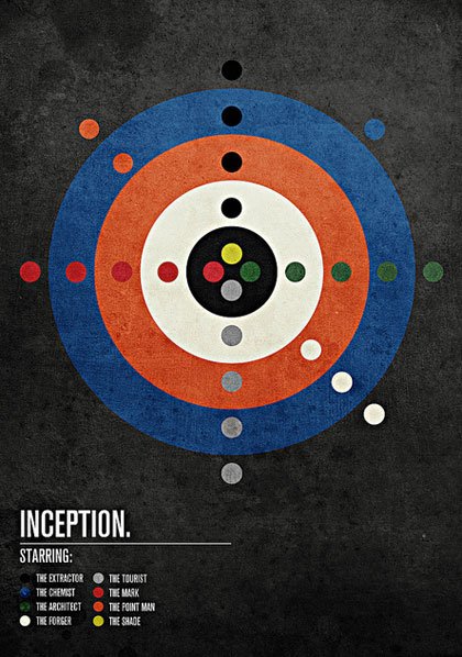 Inception盗梦空间：30张漂亮的海报、图表设计