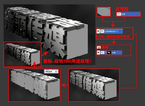 Photoshop制作超酷的3D燃烧字