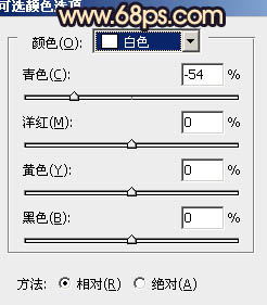 Photoshop调色教程：人物图片纯美的橙黄色